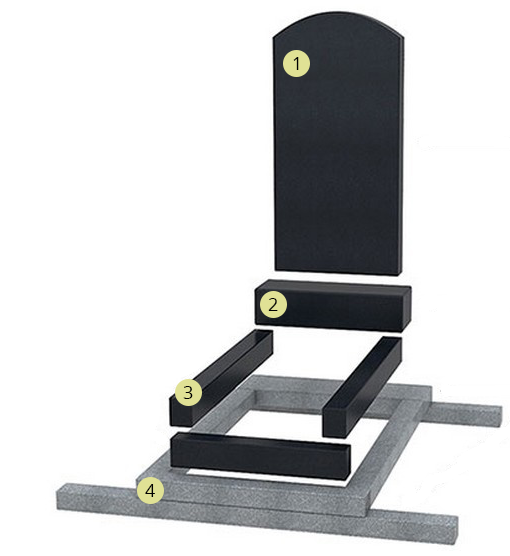 изготовление и установка памятников